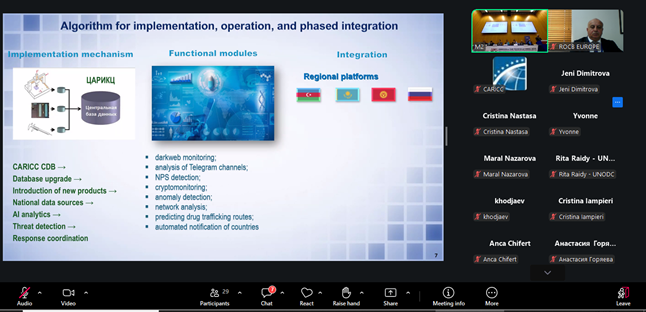 On the Organization of a Side Event on the Application of Artificial Intelligence and Digital Technologies in Combating Drug Trafficking and Organized Crime
